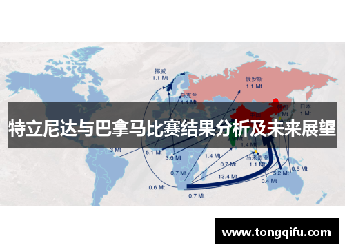 特立尼达与巴拿马比赛结果分析及未来展望